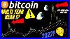 Multi_Year_Bitcoin_Bear_Market_Dow_Dxy_Xrp_Gold_Crypto_Btc_Ta_Price_Analysis_Trading_01_pkw